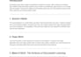 write SEO blog articles for your website